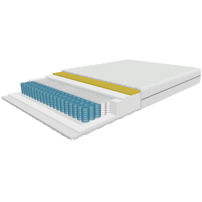 Colchón ROLL MEMORY (80 - 200cm)
